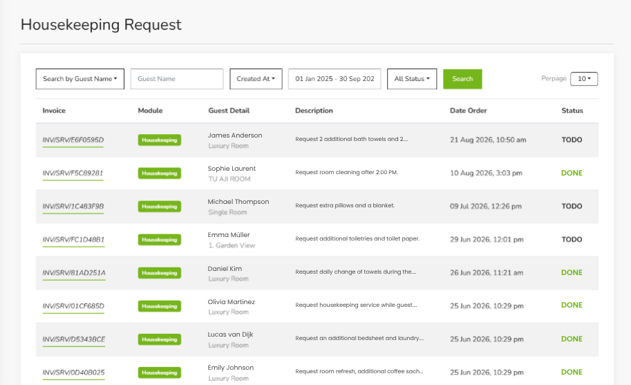 Keep guest requests and issues organized.