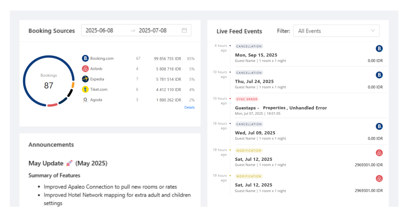 Turn daily operations into business visibility