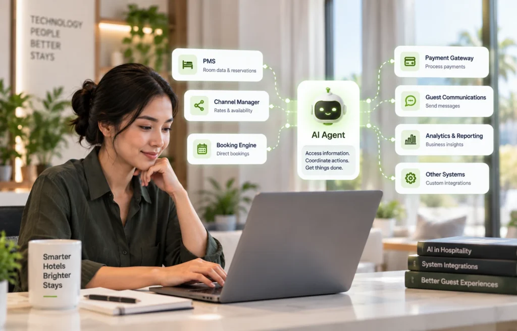 Give AI the tools to work with your ecosystem.