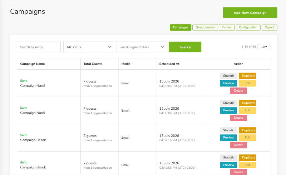 Create more targeted hotel campaigns.