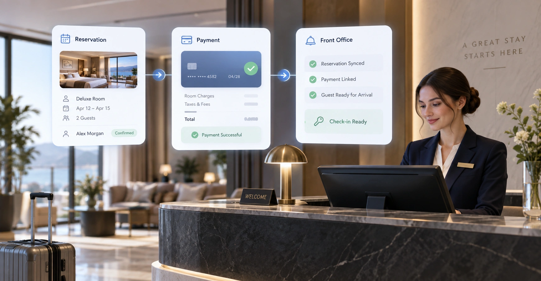 Process reservation payments